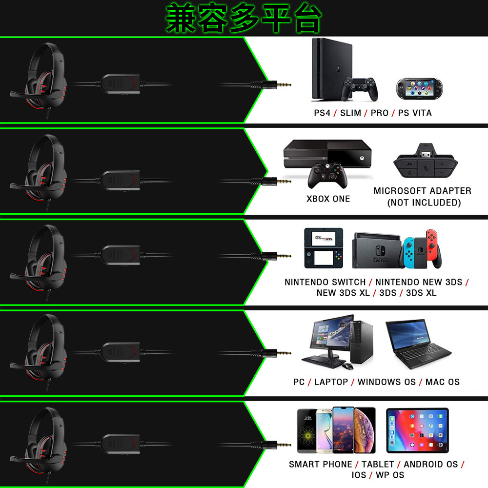 Tai Nghe Có Dây 3.5Mm Tai Nghe - đánh giá và giá Esports Gaming Station