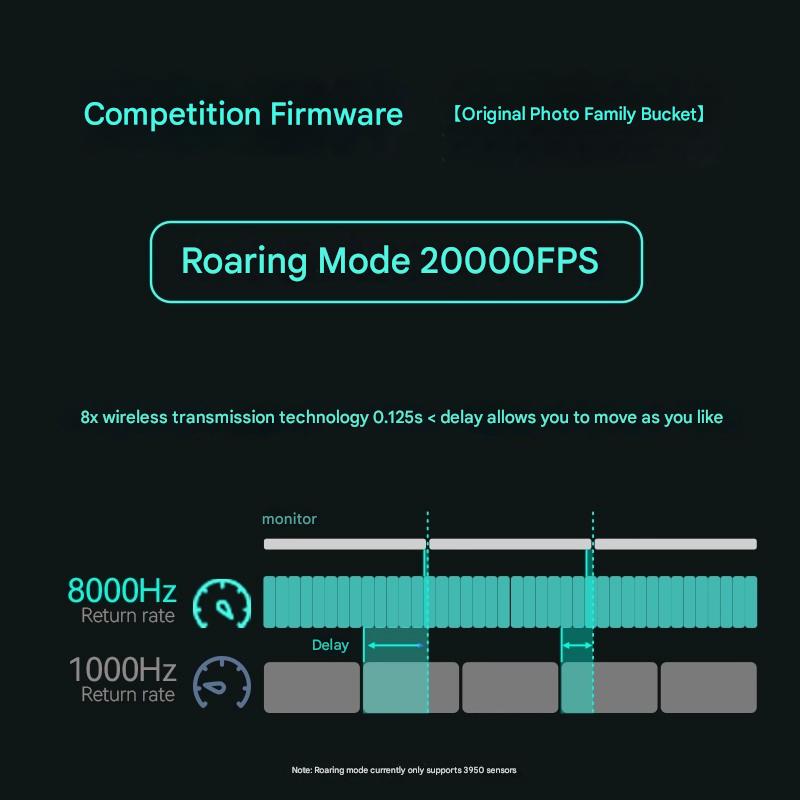 Incott 039/039Pro Three-mode M - đánh giá và giá Esports Gaming Events