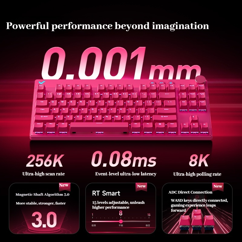 Mchose Mix 87 Magnetic Axis Es - đánh giá và giá Esports Gaming Events