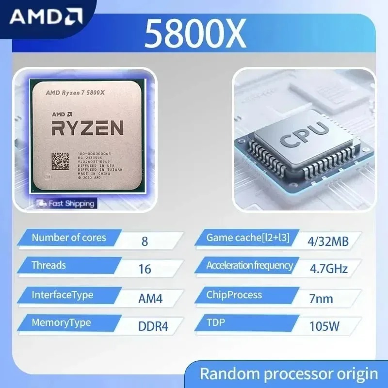 AM4 Socket 2026 New AMD Ryzen  - đánh giá và giá Amd Cpu Ryzen 7